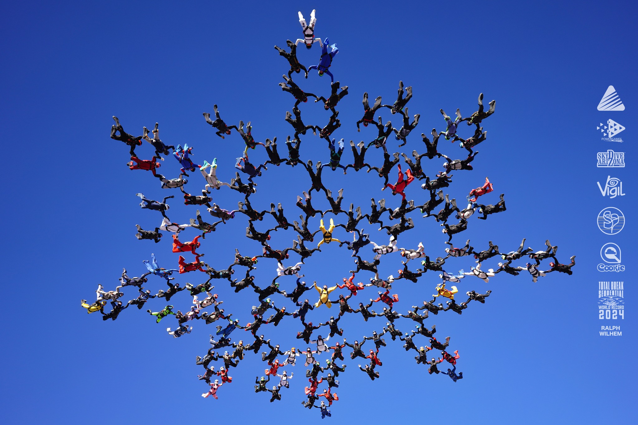 Foto do Recorde Mundial TBS 2024