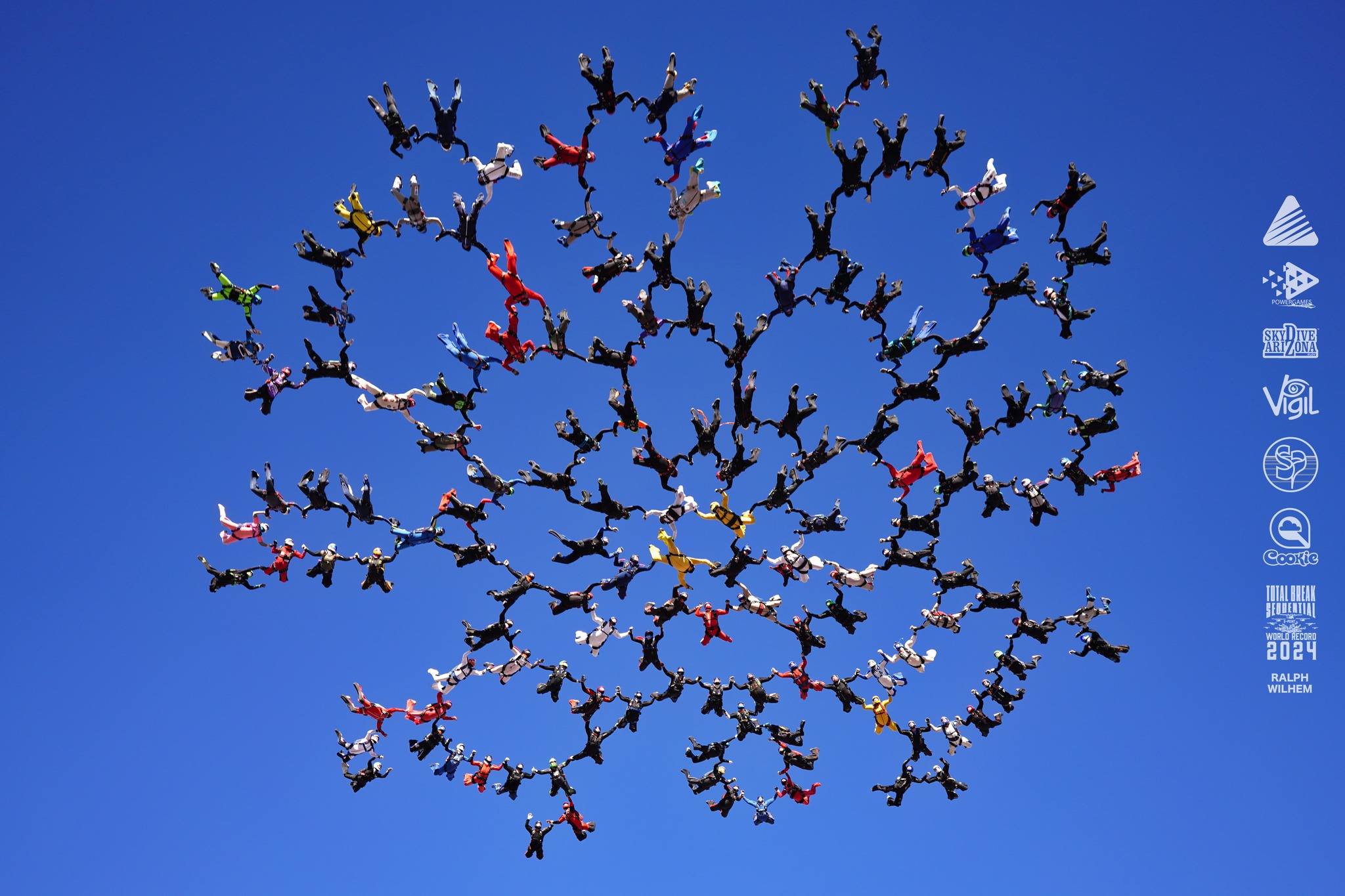 Foto do Recorde Mundial TBS 2024